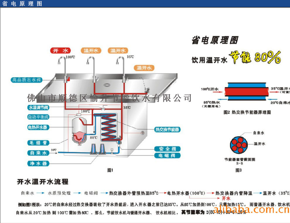 省电原理图