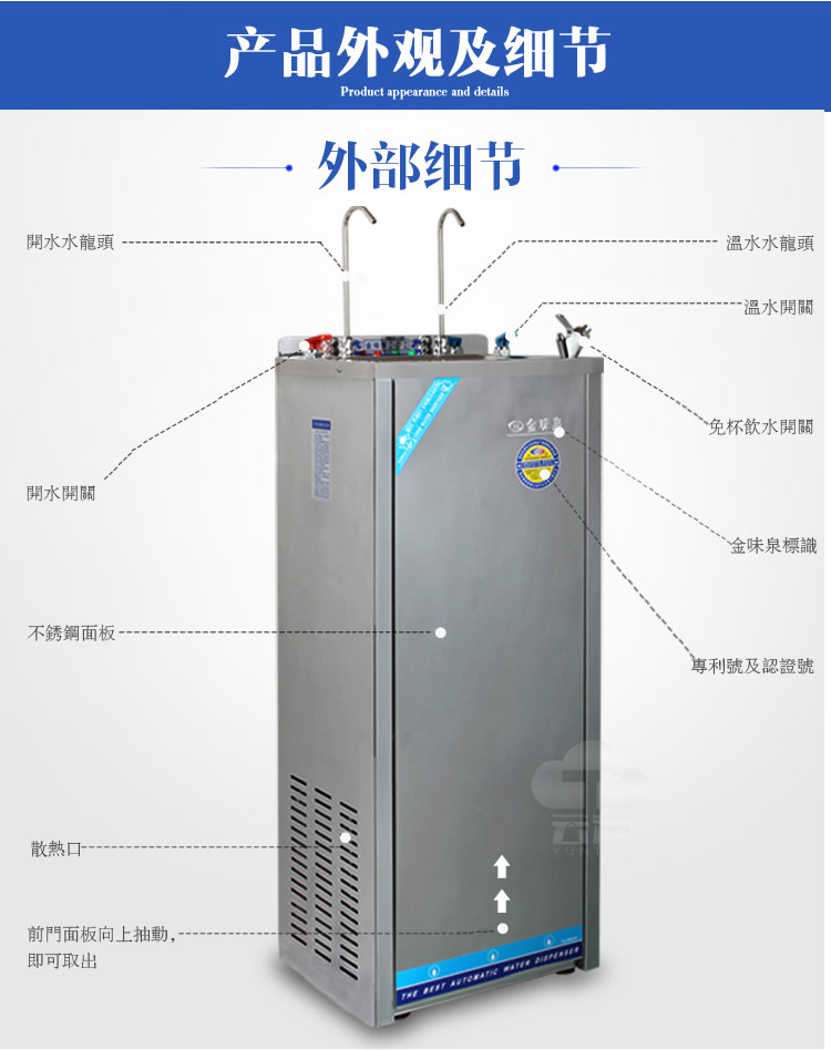 W500详情1