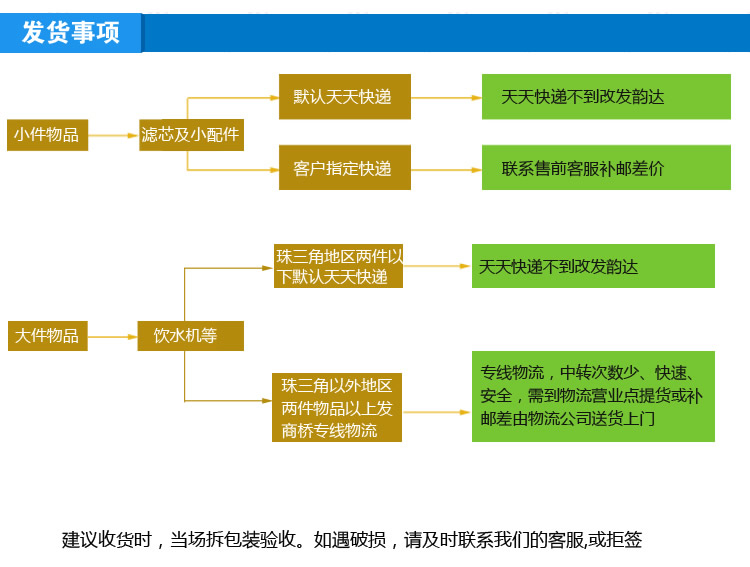 金味泉物流及售后2_01