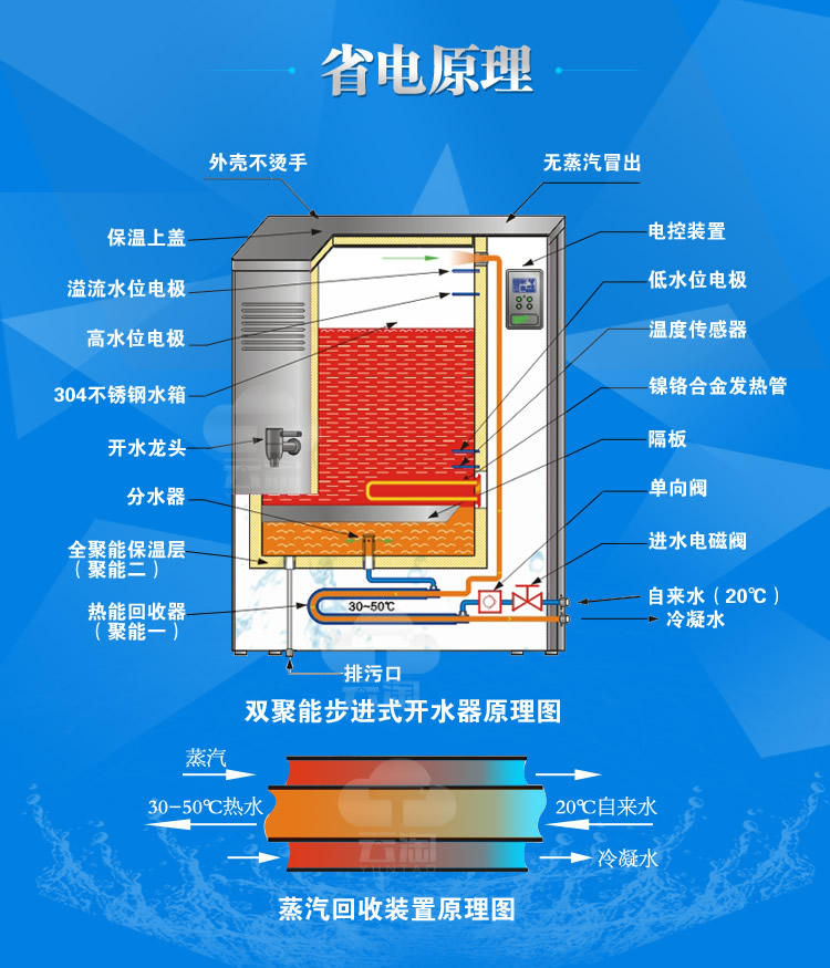  JO-K60C详情 (5)