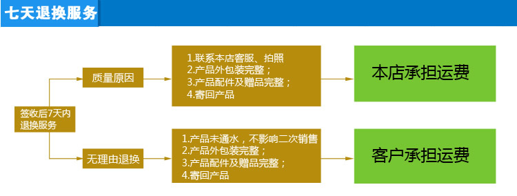 开水器关联_08