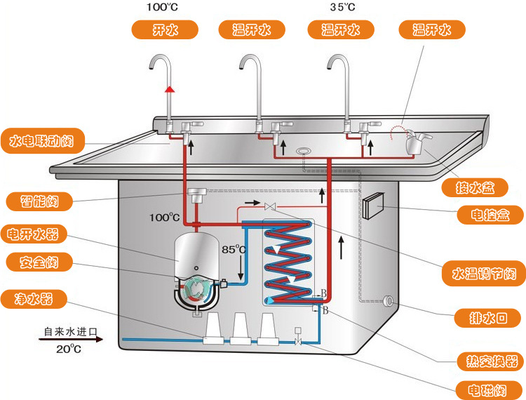 6H（新款）10