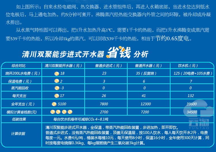 K120C详情 (6)