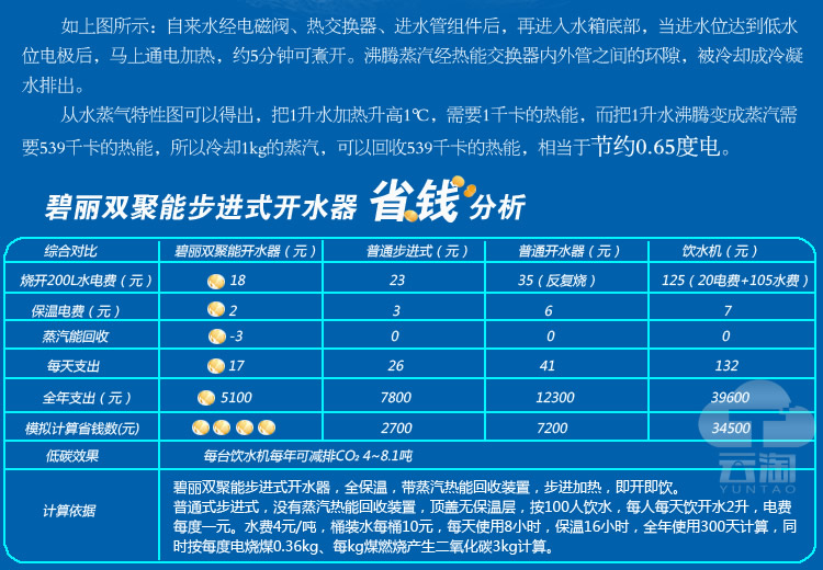 JO-K30A详情 (6)