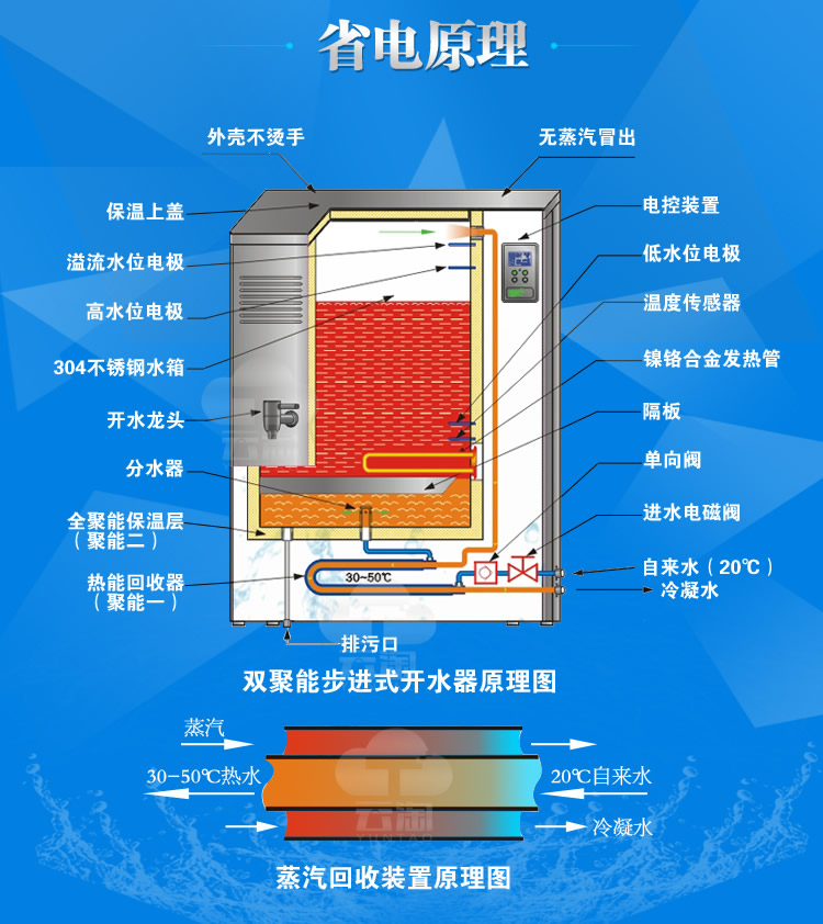 JO-K30A详情 (5)