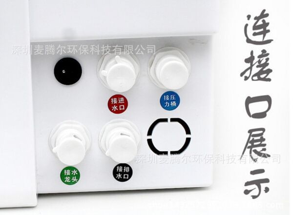 连接口展示