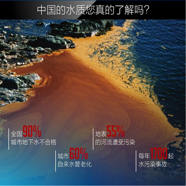 中国水质