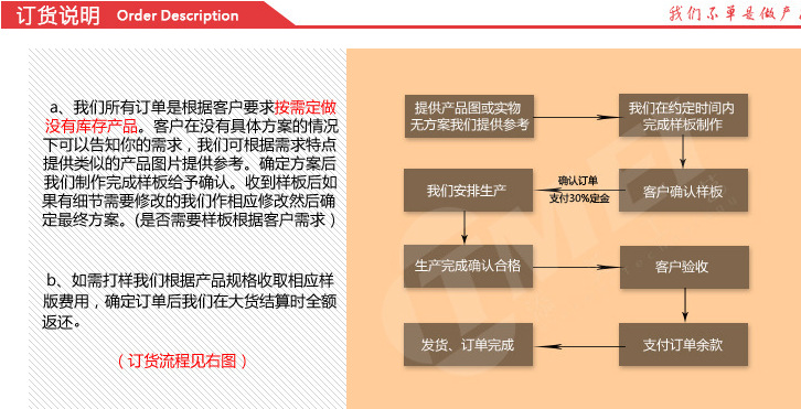 图111111111111111111111111形1