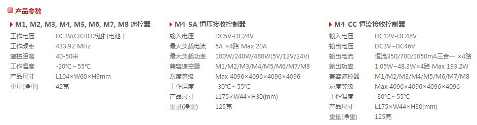 M系列-00