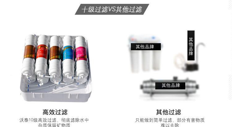 超滤机白色加号水印06