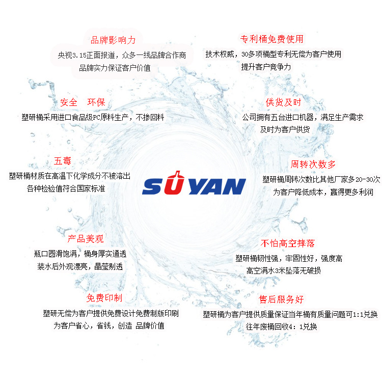 750优势