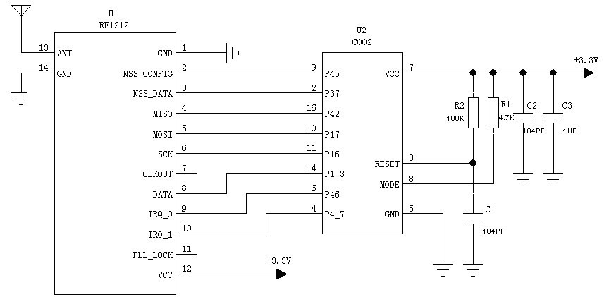 前端互链-LoRa1276