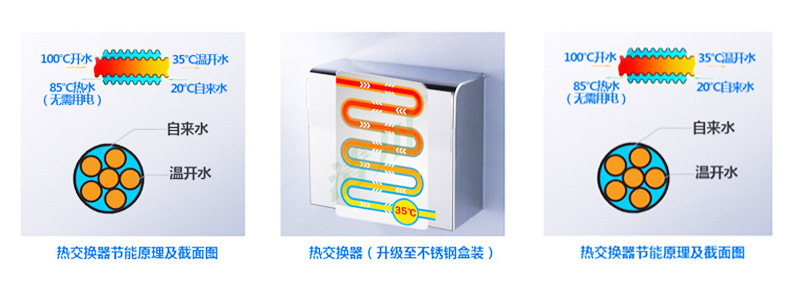 温热节能饮水台