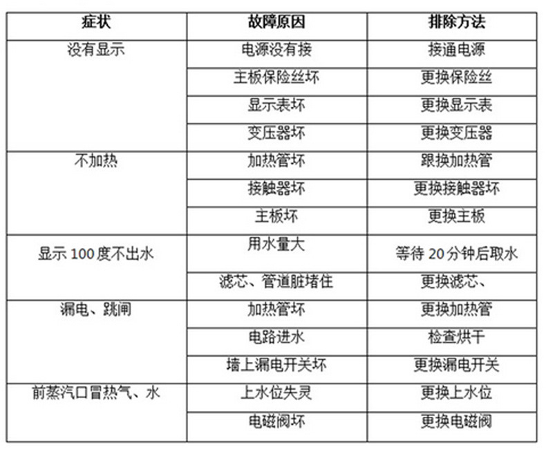 温热节能饮水台