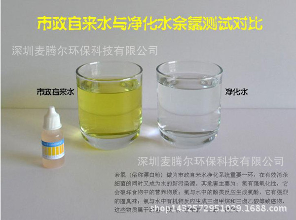 市政水对比