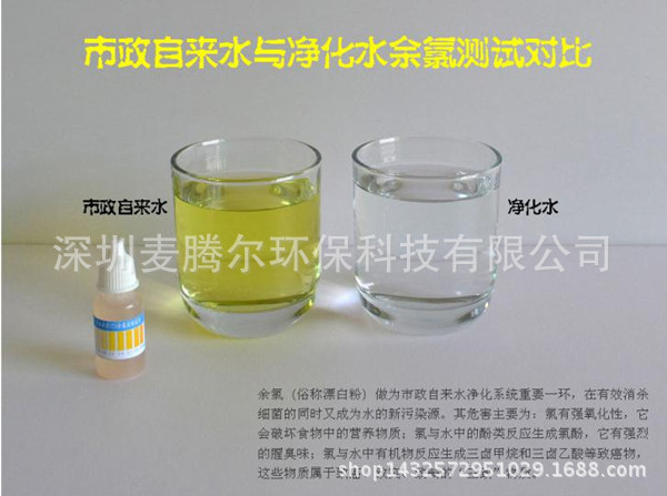 市政水对比