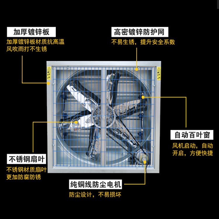 浙江台州养殖换气扇畜牧风机