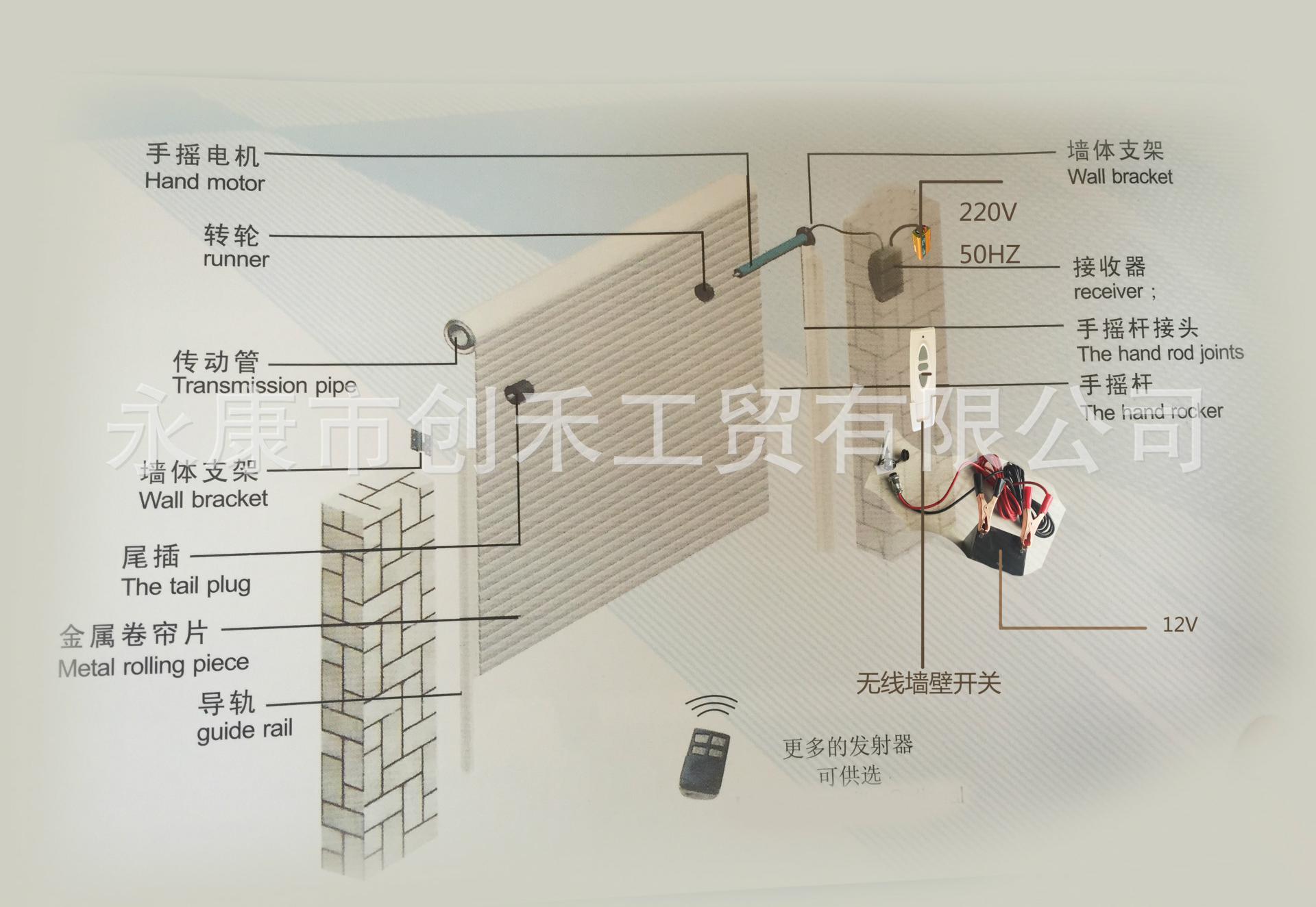 111 拷贝0.1