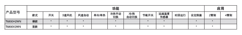 T6800 液晶温控器   3