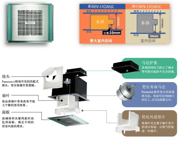 松下换气扇2