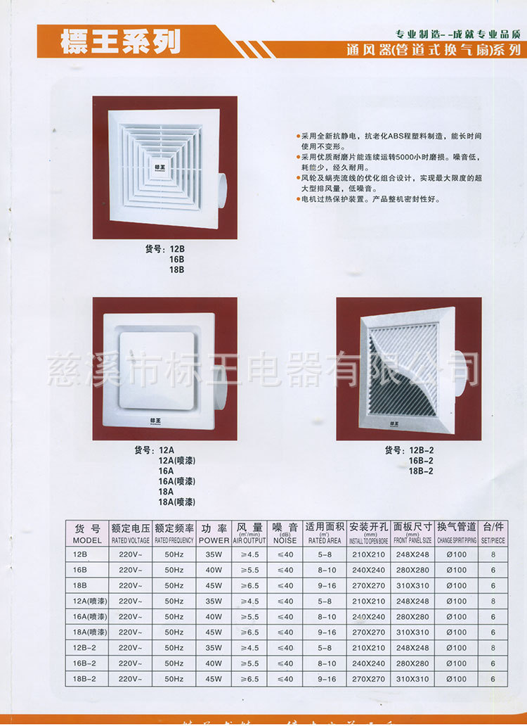 12B-16B-18B-12A-16A-18A-12B-2-