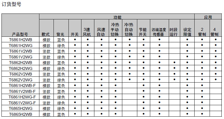 两四管制风机盘管控制液晶温控器T6861 6862 6865