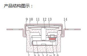 KI31内部结构图示