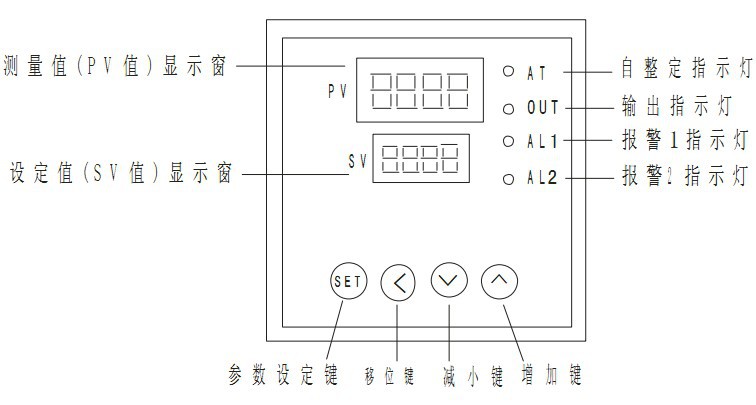 cd08面板图