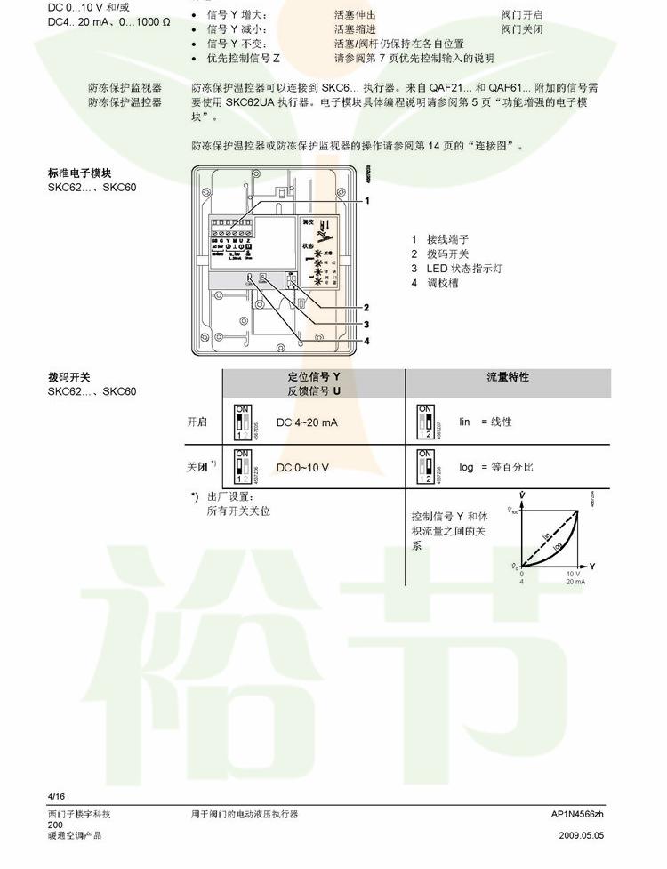 电动液压阀门执行器SKC 执行器_页面_04