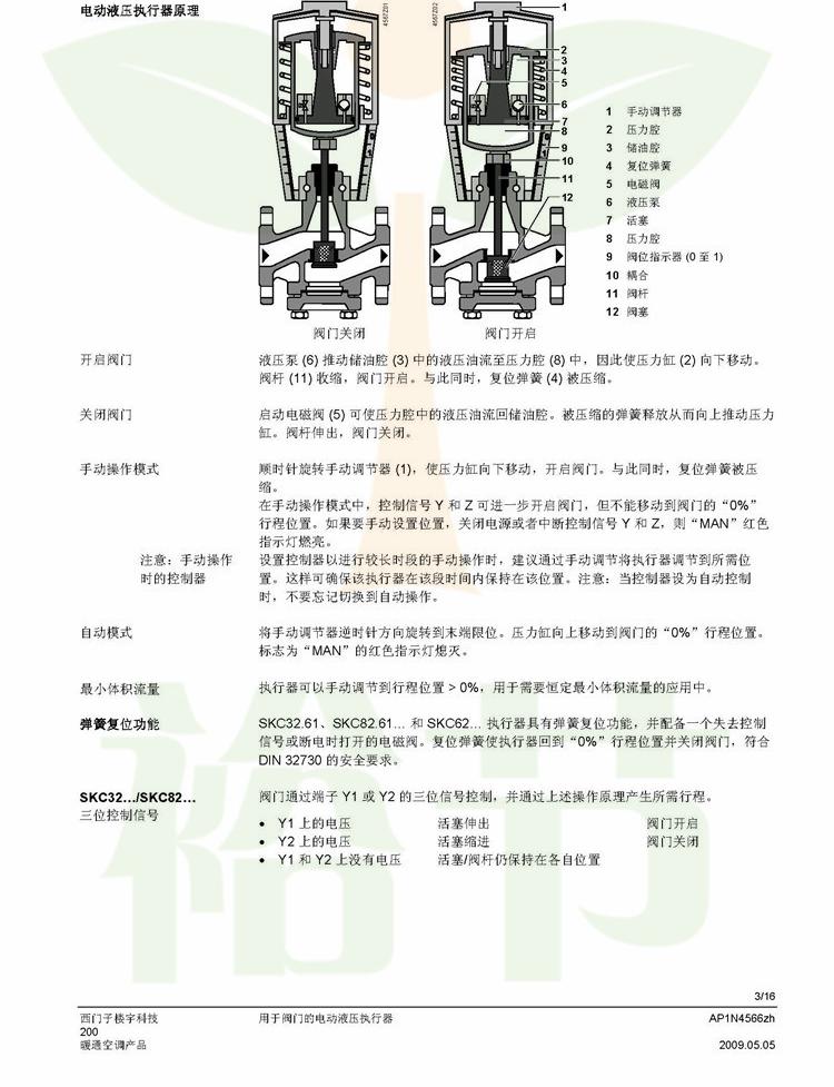 电动液压阀门执行器SKC 执行器_页面_03
