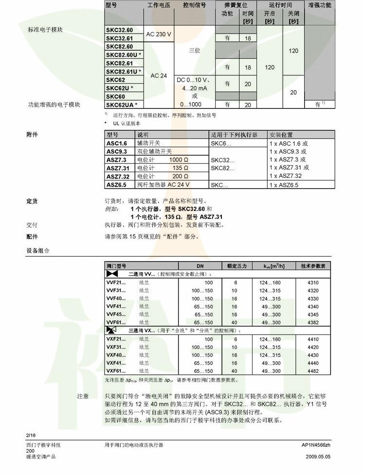 电动液压阀门执行器SKC 执行器_页面_02