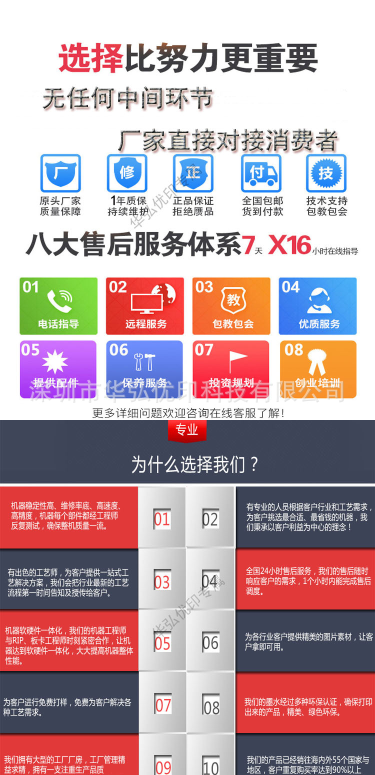 廠家直銷uv打印機背景墻創業項目手機殼uv噴繪機 一口價示例圖1