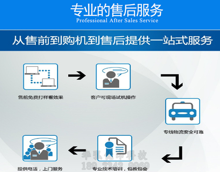 装饰画打印机华弘优印 无框画油画打印喷绘机示例图21