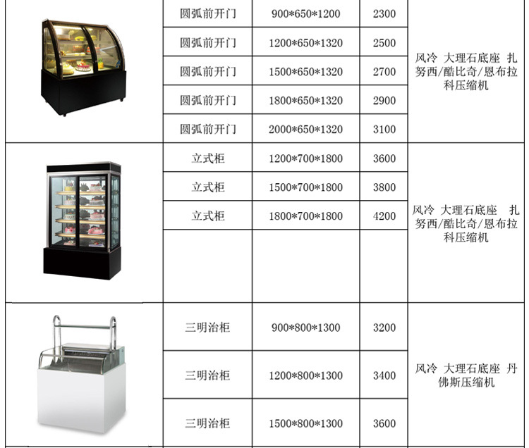 开放式三明治冷藏柜西点三文治保鲜柜敞开卧式甜品蛋糕柜展示示例图22