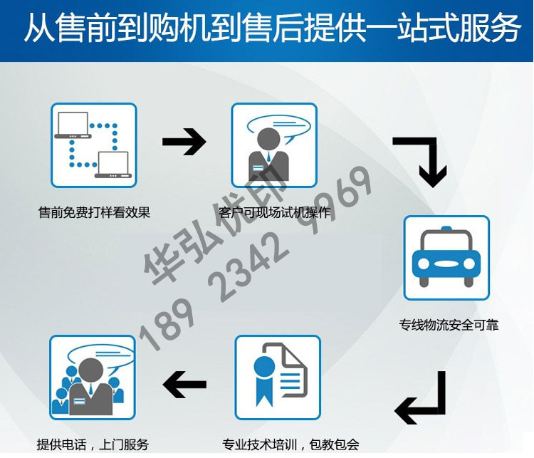 3d立体壁画打印机立式墙体彩绘机户外墙面喷绘机背景墙打印机直销示例图14