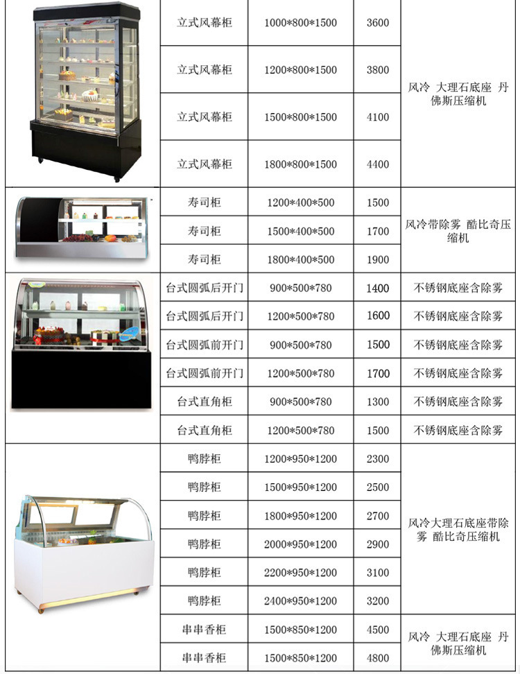 商用蛋糕柜蛋糕展示柜冷藏甜品慕斯风冷保鲜柜圆弧直角台式落地款示例图23