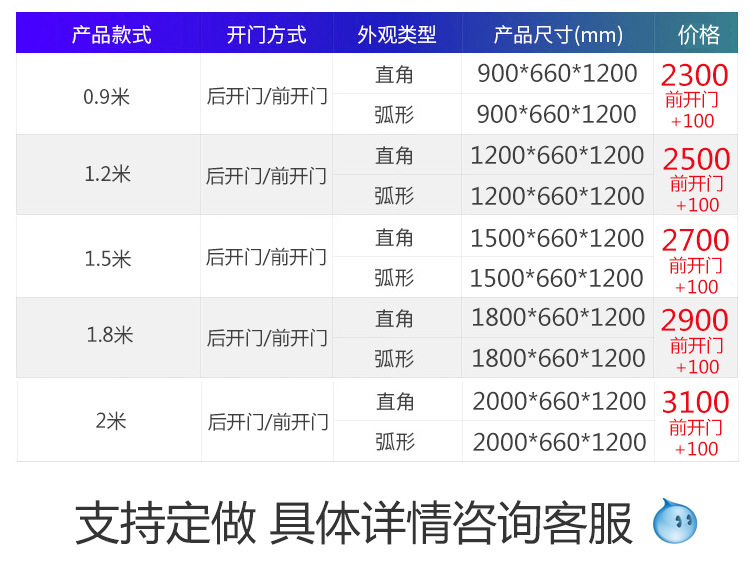 商用蛋糕柜蛋糕展示柜冷藏甜品慕斯风冷保鲜柜圆弧直角台式落地款示例图36