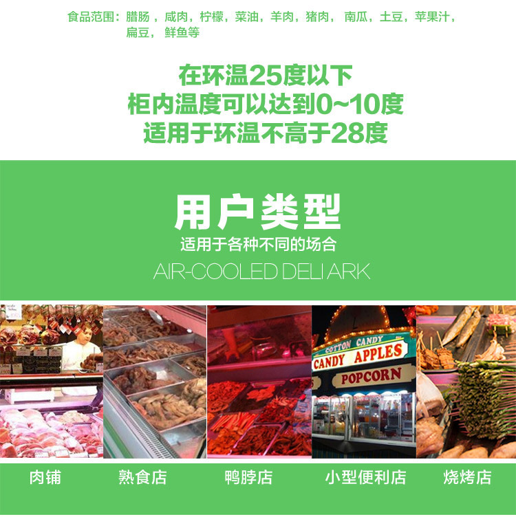 卤菜熟食展示柜 鸭脖柜展示柜 冷鲜肉冷藏保鲜柜厂家直销示例图4