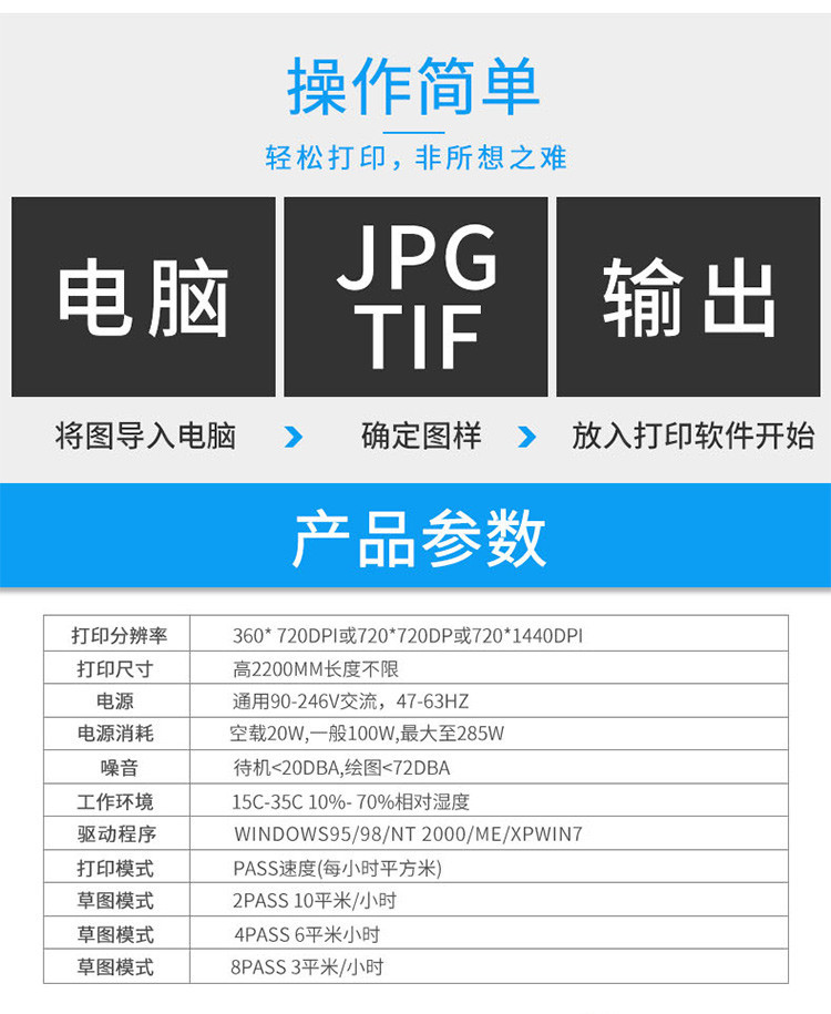 户外文化墙宣传喷绘机政府广告文化墙3d彩绘机党建宣传围墙打印机示例图27