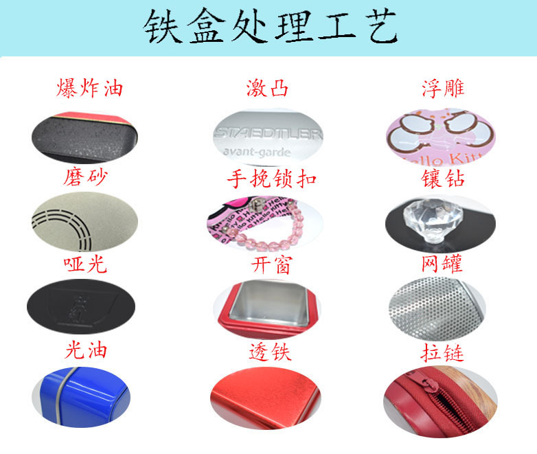马口铁存钱罐 马口铁翻盖储蓄罐 马口铁带锁存钱罐 异形收纳盒示例图8