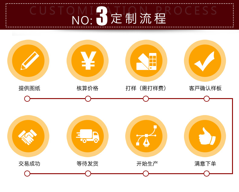 工厂订做 亚克力酒店宾馆客房用品牙具盒收纳盒卫生间洗漱用品盒示例图8