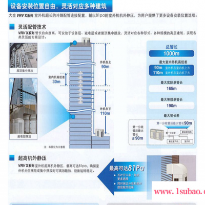 daikin/大金别墅中央空调VRV-X系列  上海大金中央空调经销商