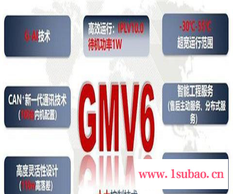 商用空调格力GMV-504WM/X