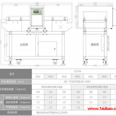 天津全金属检测器  塑料盒金属检测仪  礼品金属检测机  腐竹智能金属检测器  木材全自动金属检测器