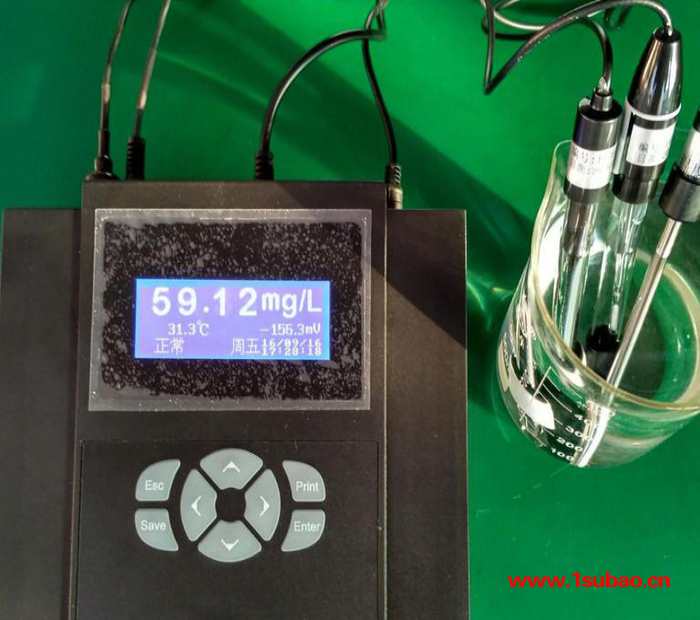 供应 SZK-800K 中文台式离子分析仪  钾离子浓度计 钾离子检测仪图5