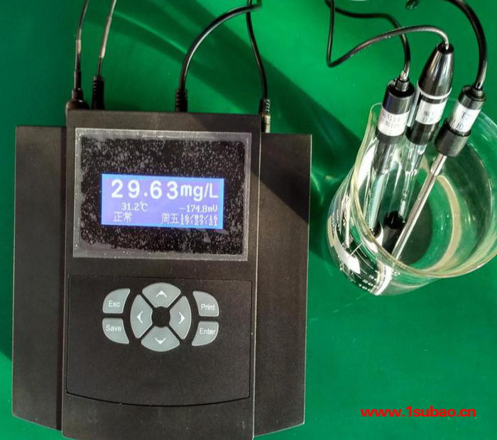 供应 SZK-800K 中文台式离子分析仪  钾离子浓度计 钾离子检测仪图2