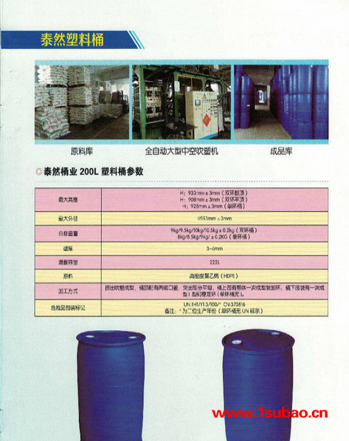 同江塑料盒厂家化工行业