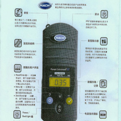 供应哈希HachPCII(58700-00)PCII型单参数水质分析仪