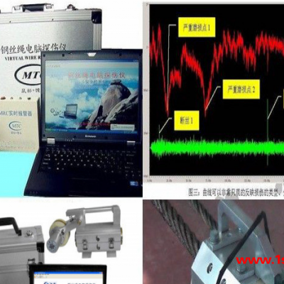 便携式无损手持式钢丝绳探伤检测仪
