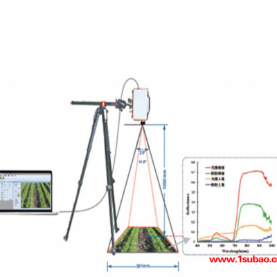 便携式成像光谱系统植被长势病虫害精细农业生态环境监测 价格面议 多光谱系统